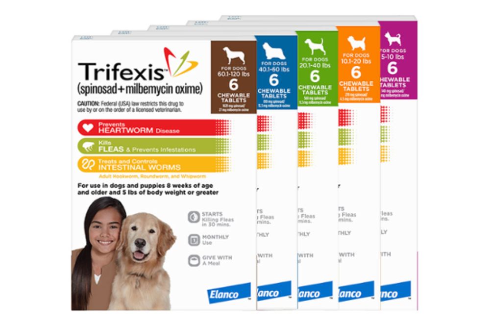 Trifexis for dogs