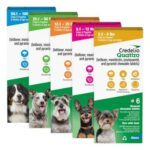 Credelio Quattro&trade; Chewable Tablets for Dogs