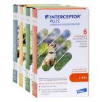 Interceptor&reg; Plus Dog Chewable Tablets